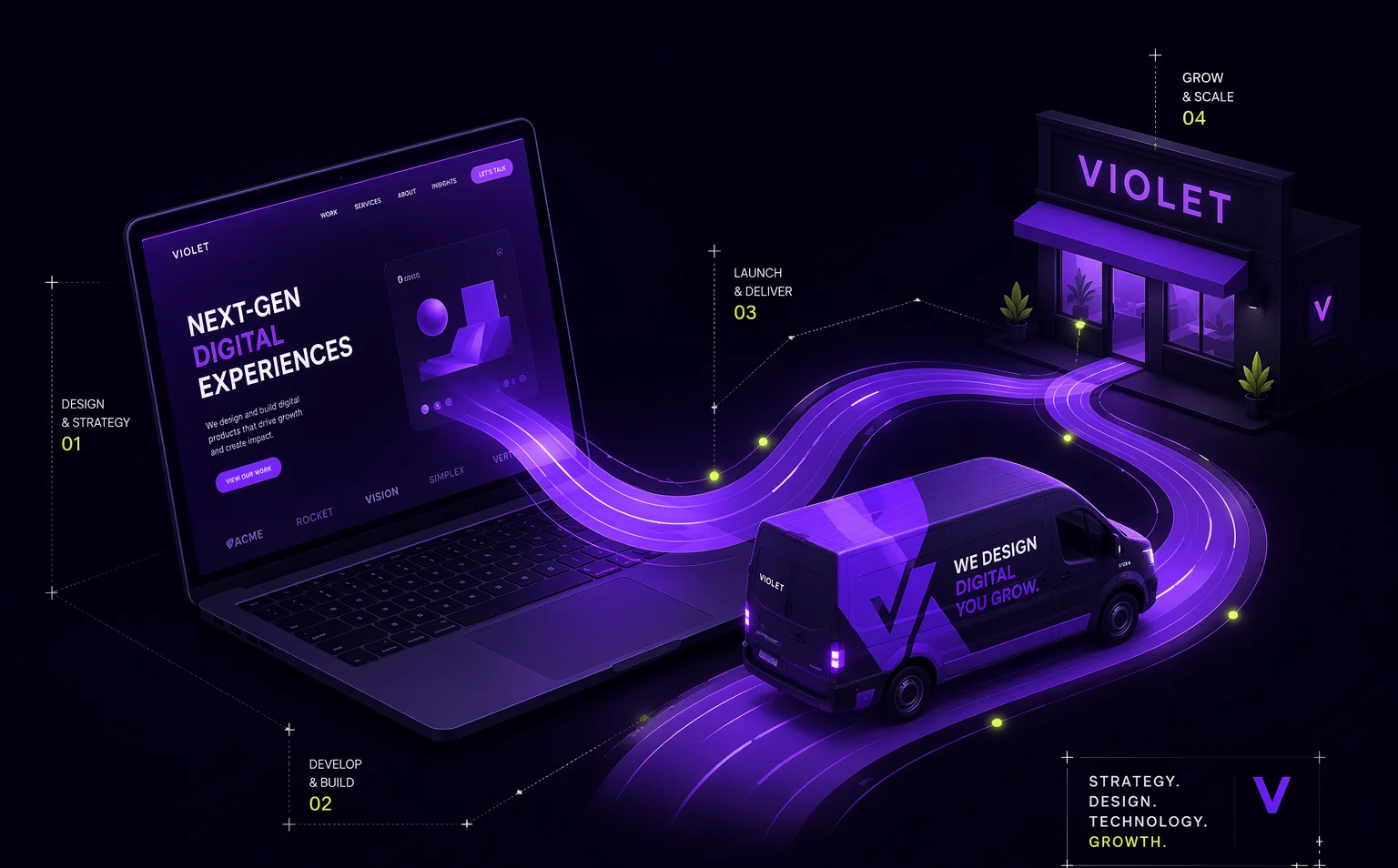 Illustration of a website design flowing from a laptop screen onto a branded delivery van and storefront signage