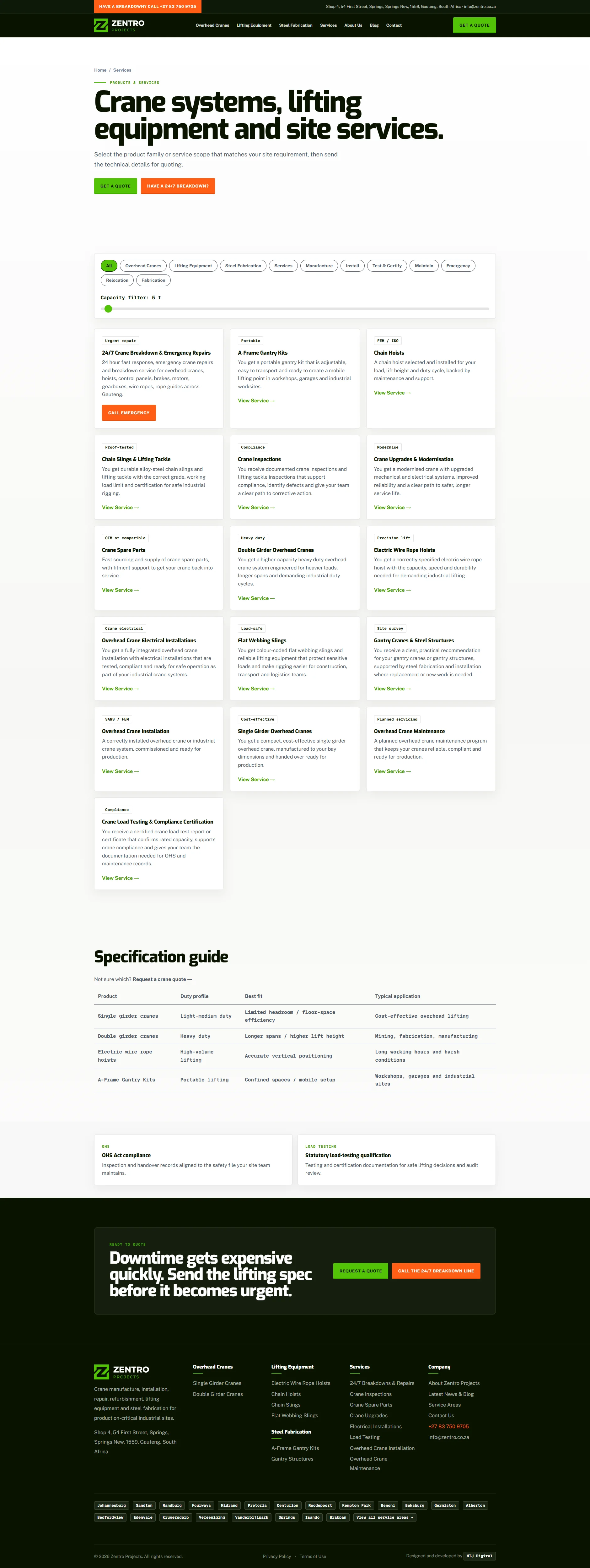 Zentro service index
