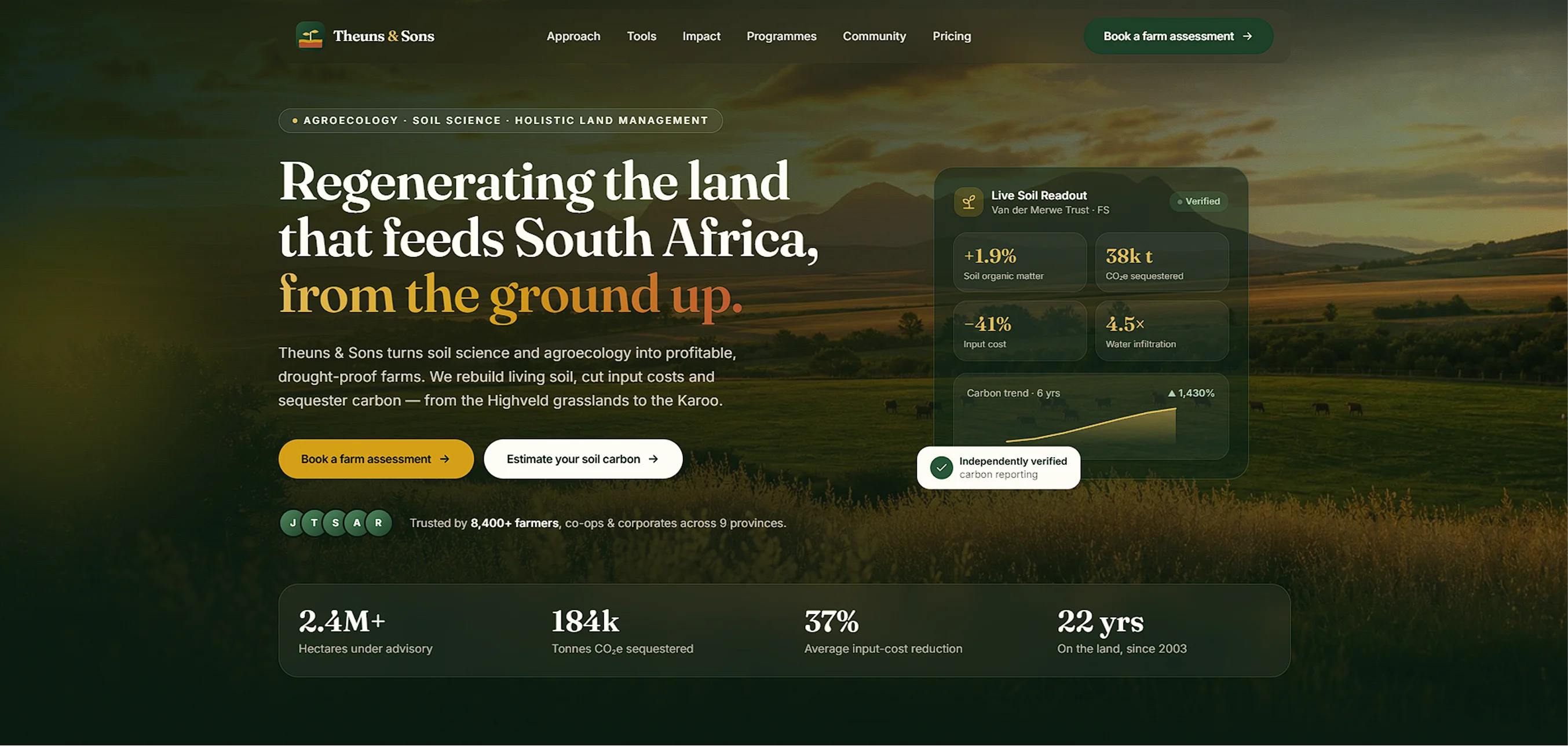 Theuns and Sons — Regenerative Agriculture & Soil Science website designed by MTJ Digital